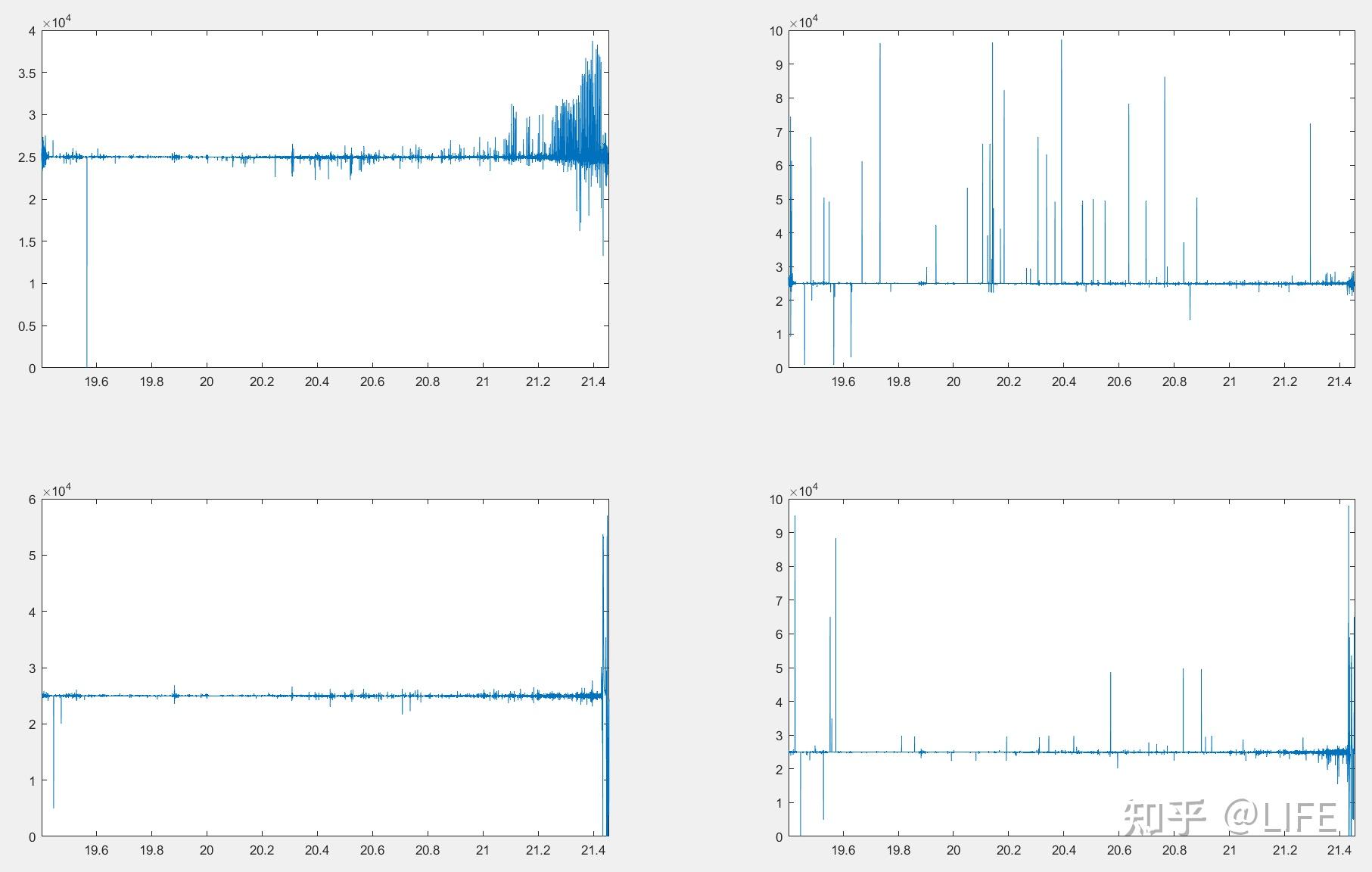 matlab