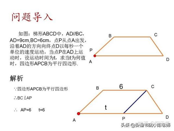 中考常见动点问题,动点问题难点剖析,解题策略及方法 - 知乎