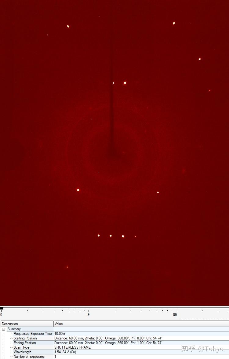 晶体测试案例10(弱衍射晶体) - 知乎