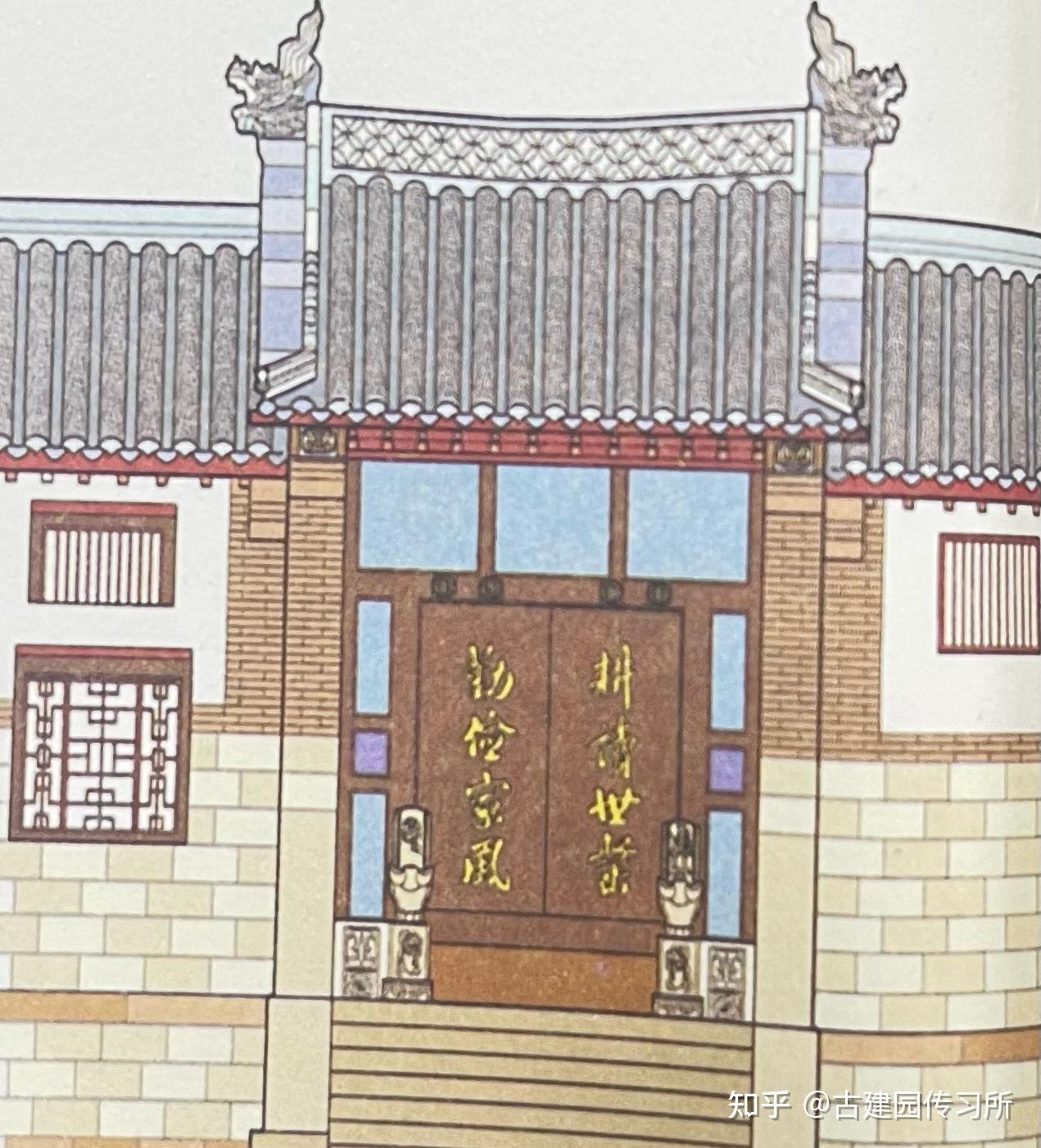 卷一|门:古代建筑中常见的门 - 知乎