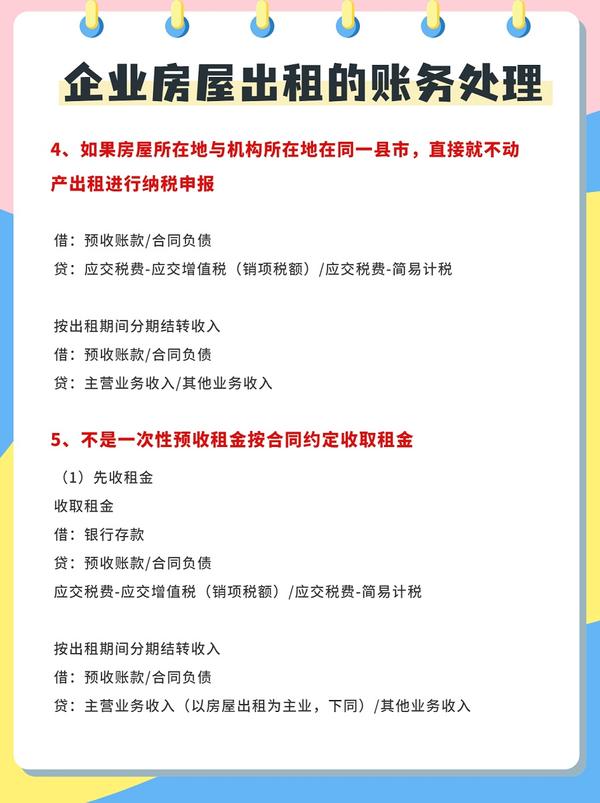 房屋租赁费会计分录(房屋租赁费会计分录今年到明年)