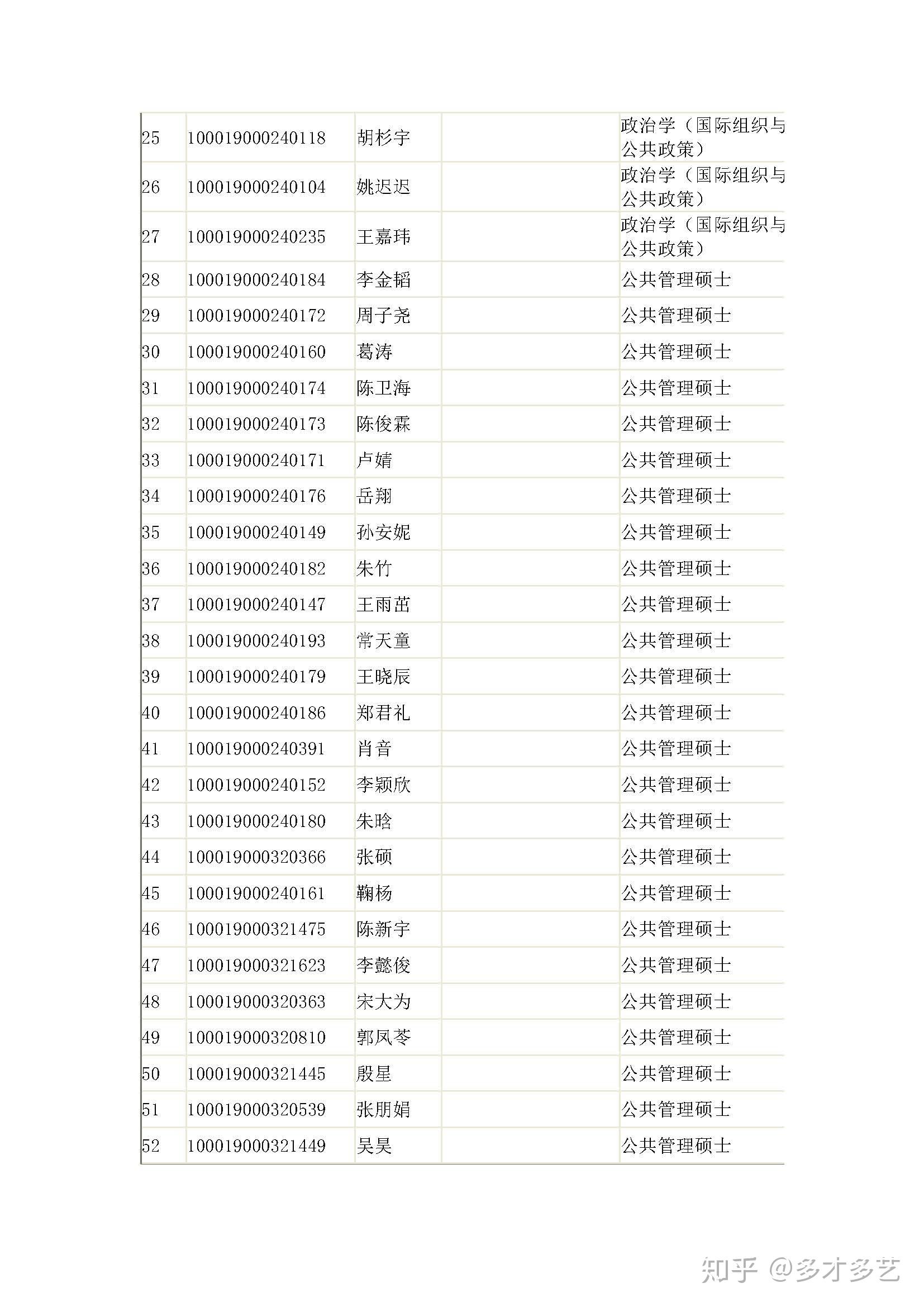 国际关系考研排名_考研励志手机壁纸(3)