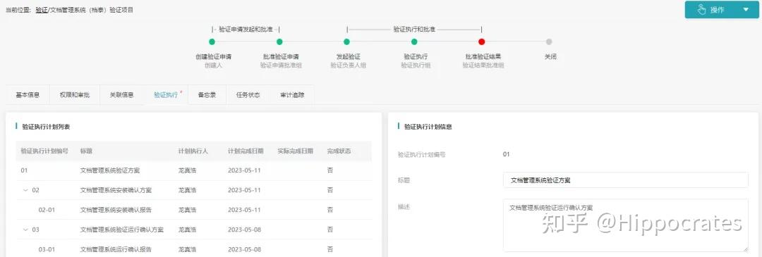 确保GxP数字化系统顺利通过21 CFR Part 11符合性检查的六个关键要素 - 知乎