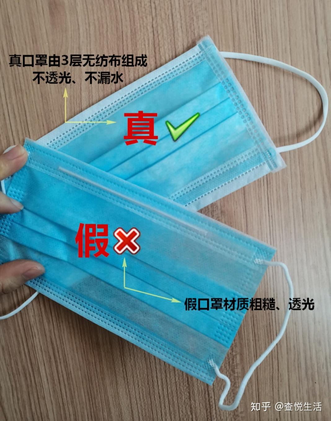 医用外科口罩与医用口罩怎么区别 v2-2cf39b31ef615a56006ee3266fc92847_r.jpg