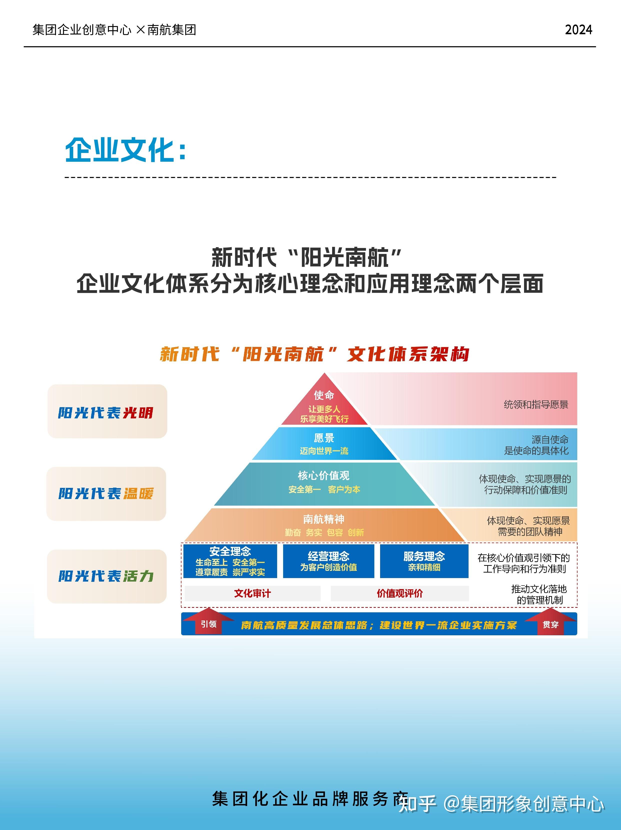 央企集团公司logo设计分享——南航 - 知乎