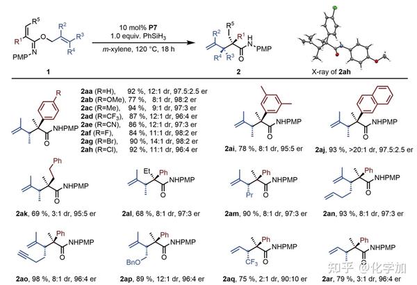 Science：催化对映选择性eschenmoser Claisen重排反应 知乎 2976
