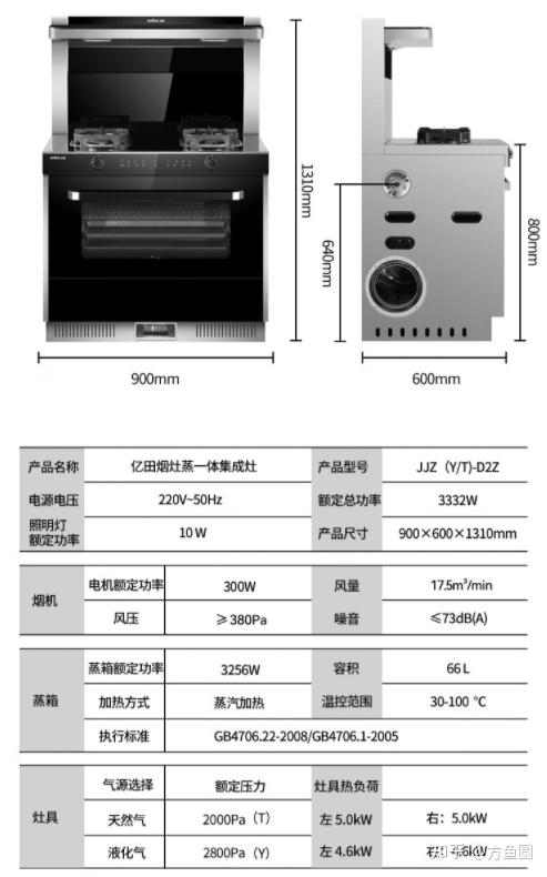 2022年集成灶品牌推荐集成灶的优缺点有哪些集成灶好吗如何挑选集成灶