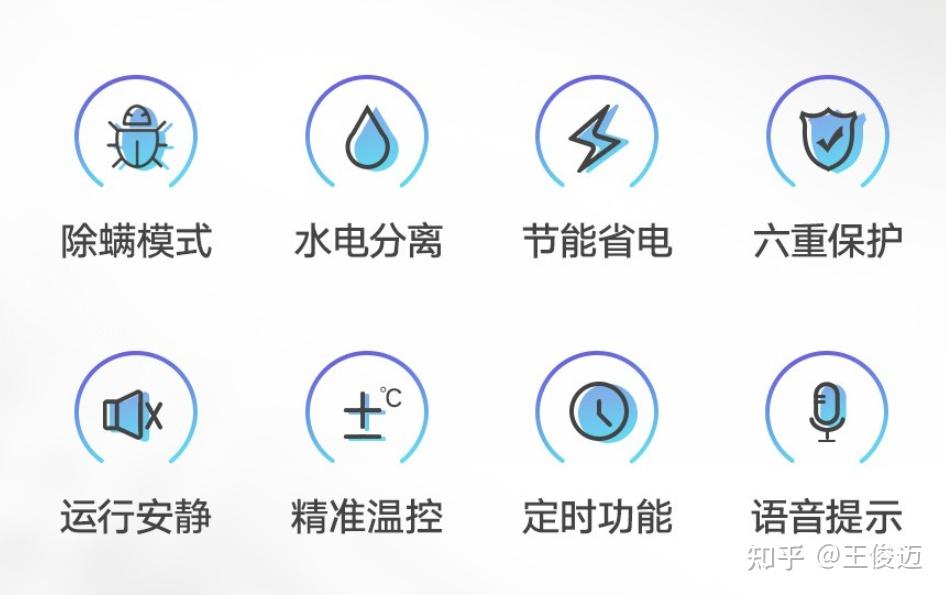 2022新年鹽選水暖電熱毯普通電熱毯和碳纖維電熱毯有什麼區別哪種電