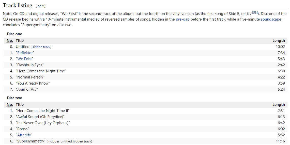 歌词分析reviewarcadefirereflektor2013八千字写哭