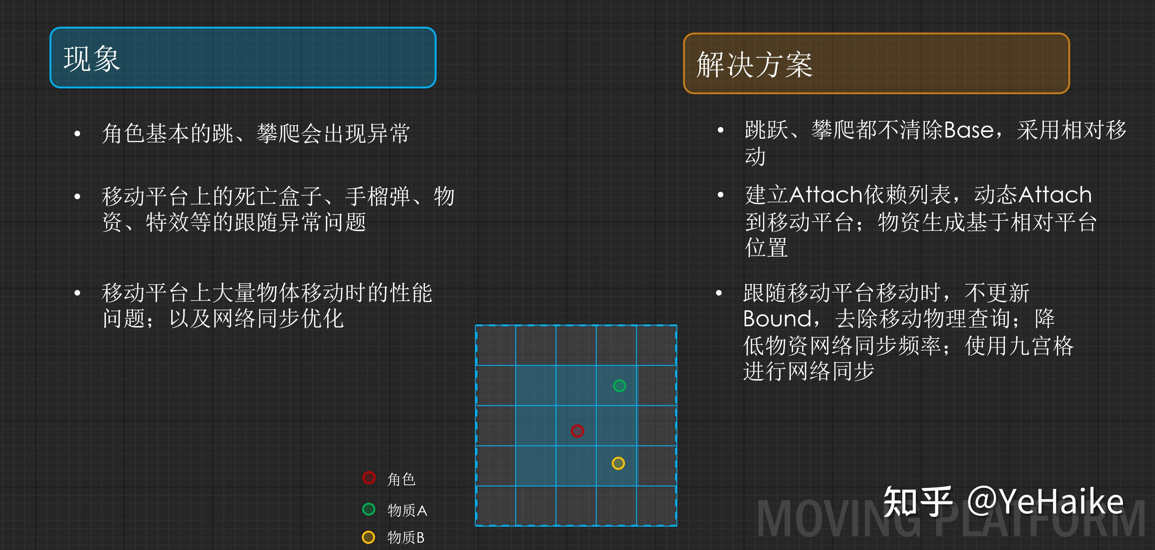 网络游戏中的法律问题与解决方案【九游下载】(图2)