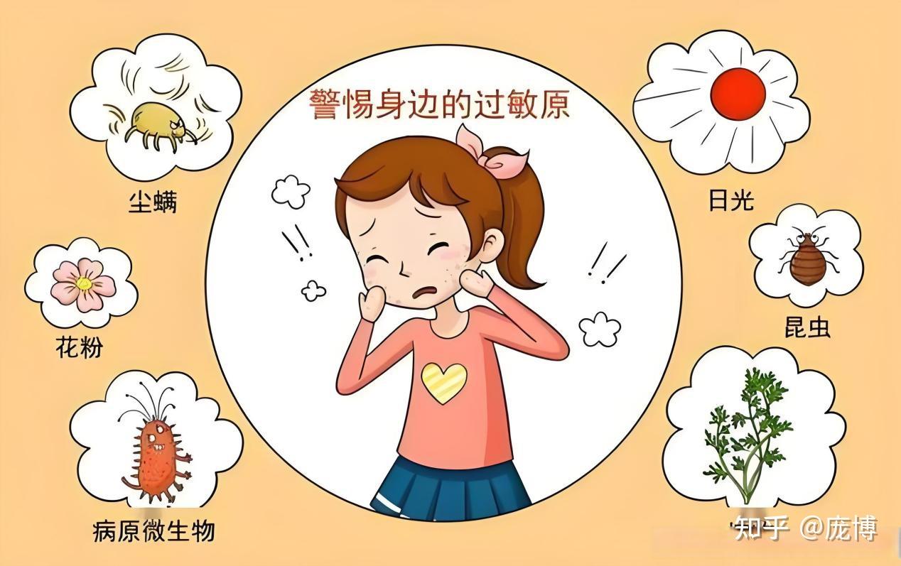春季过敏频发，鼻塞流涕、眼痒眼干、皮肤荨麻疹，应该如何对抗？ - 知乎