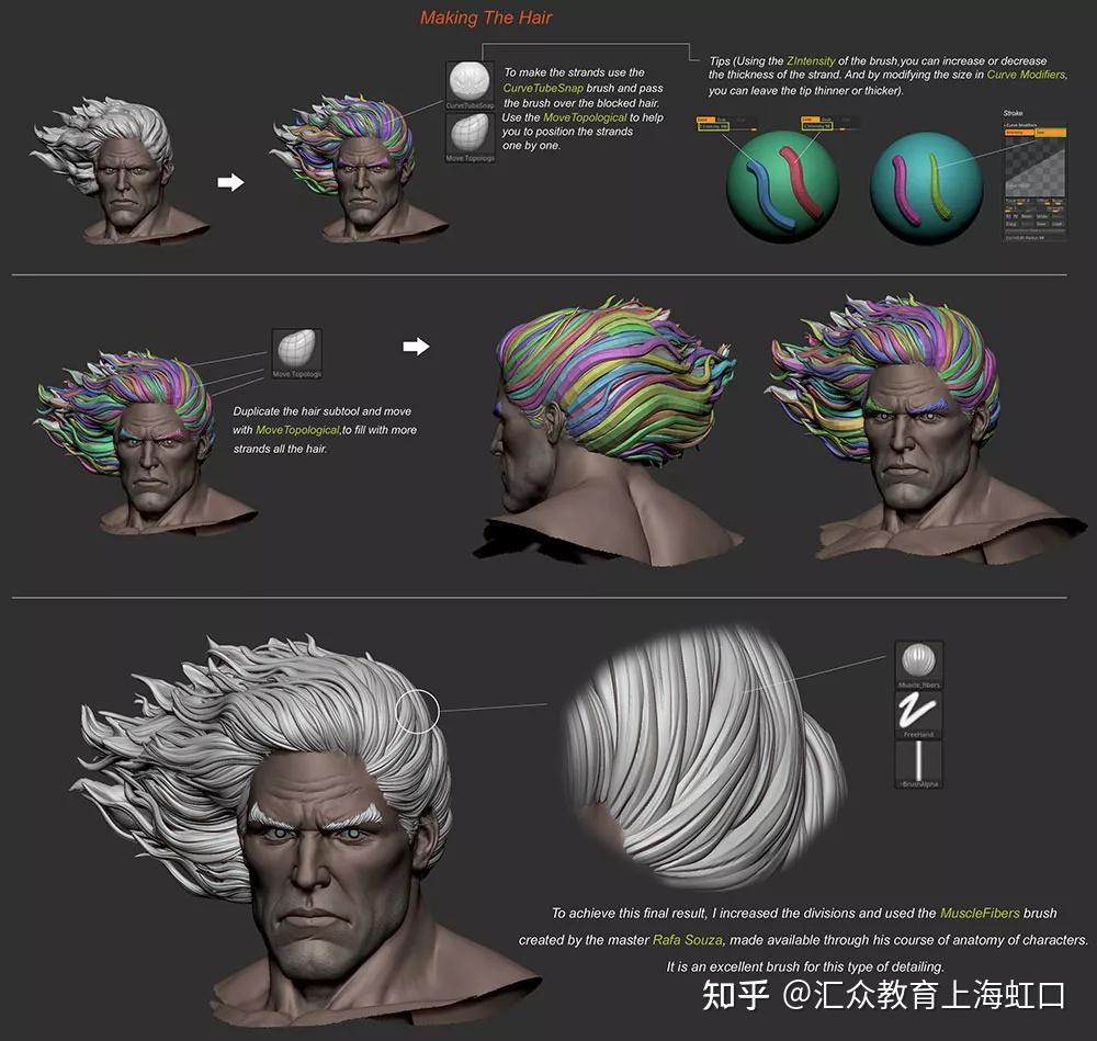 如何使用zbrush等軟件創建一個萬磁王3d形象