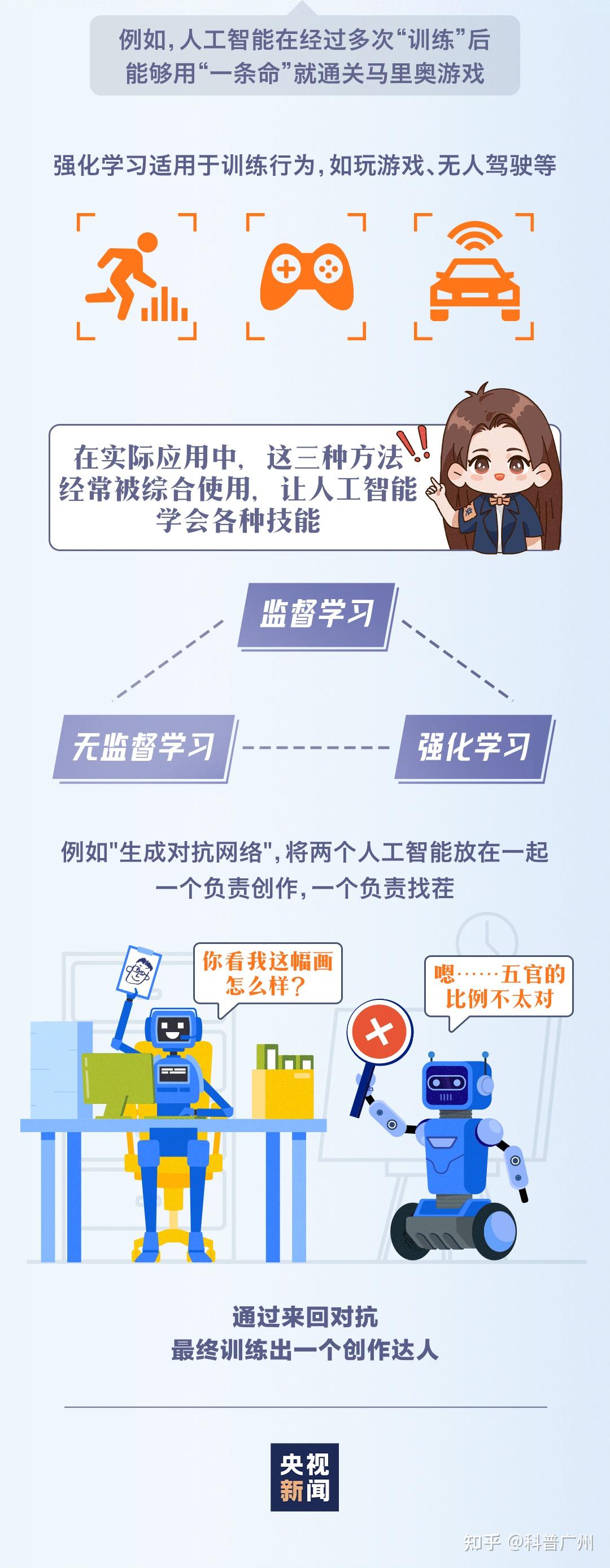 v2-2d07a7ecc9bc7a37251e38b664733943_b.jpg ChatGPT超能!与它对话,探索科技魔法世界?