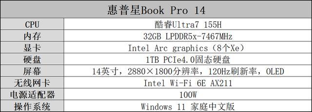 惠普星book pro 14提供多种硬件配置版本可选,此次评测机选用的是高配