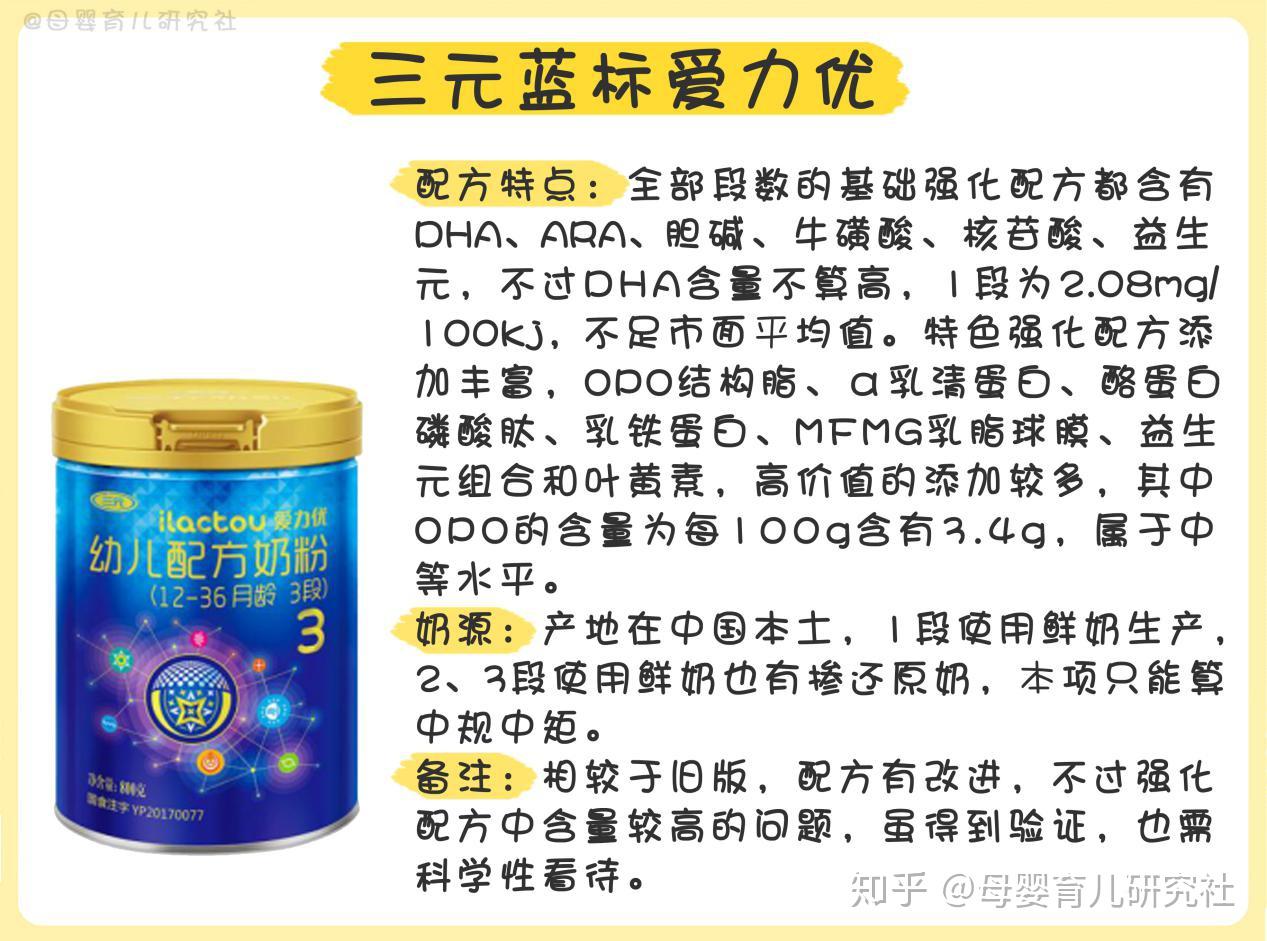 15款热销国产奶粉是否有您买的那一款那款奶粉又怎么样呢