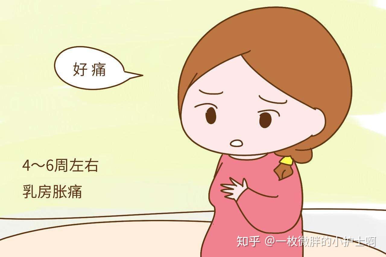中国将开展未婚人群人流干预，「堕胎自由」还有吗？ - 知乎