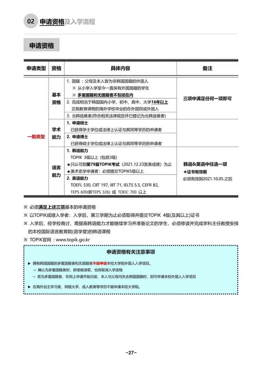 22年3月韩国弘益大学招生简章