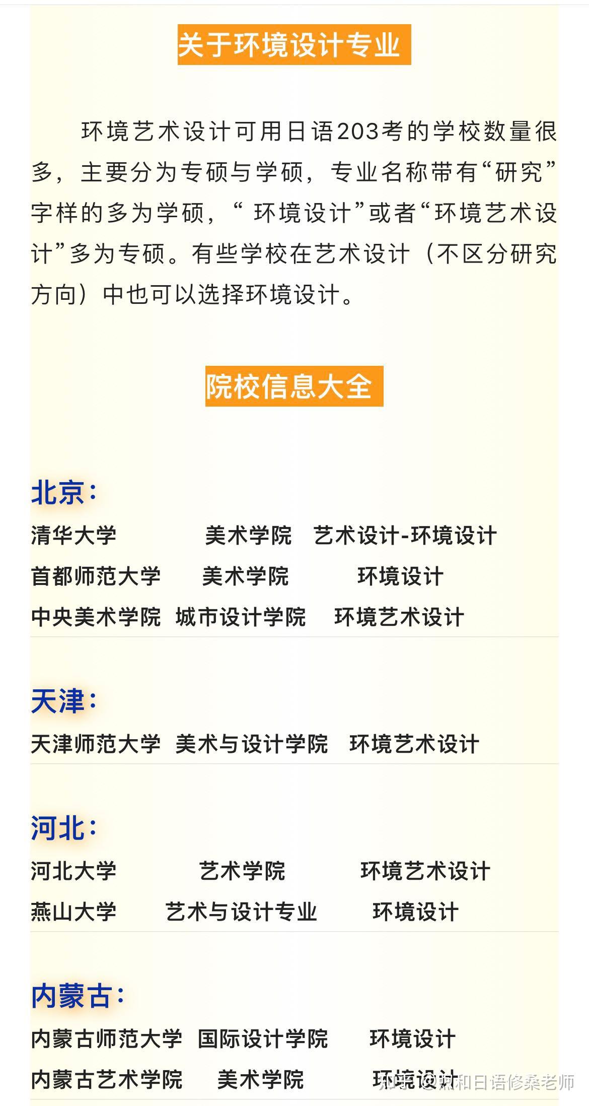 【环境设计】考研日语203院校汇总 - 知乎