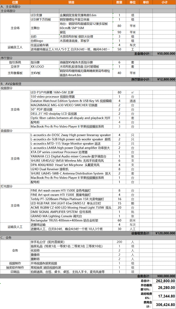 上海 场地 租赁_cma实验室租赁场地要求_活动场地租赁费用