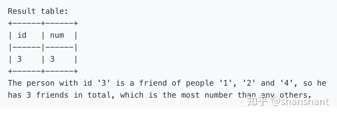 602. Friend Requests II: Who Has the Most Friends - 知乎