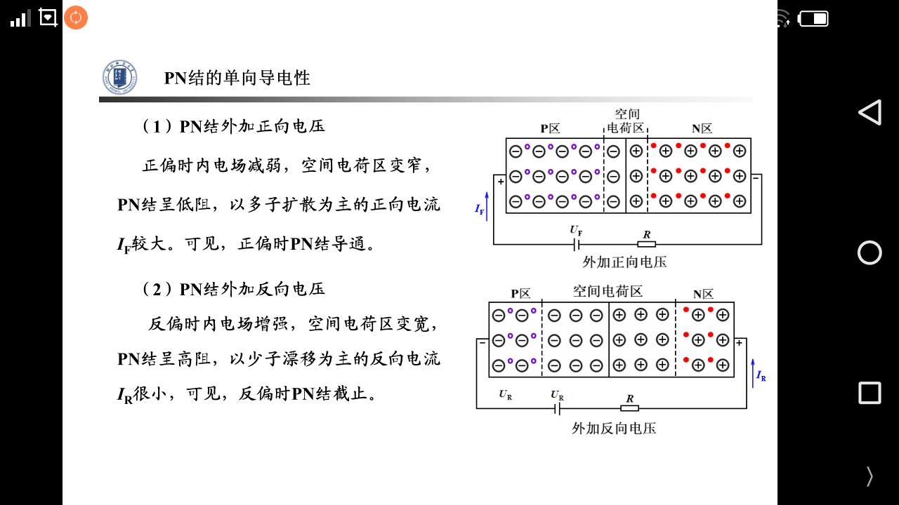 pn结正偏时,自由电子是怎样通过耗尽层的?