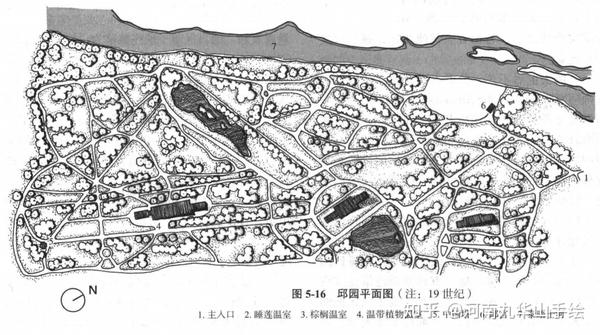 《西方园林史》经典园林平面图-画图题必备素材 - 知乎