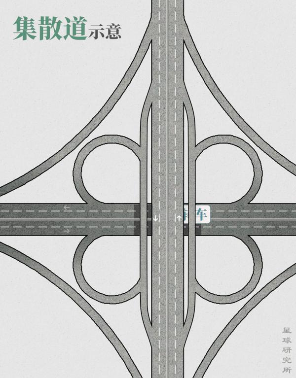 二次函数立交桥设计图图片