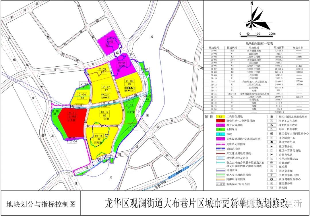 100签约金光华龙华大布巷城市更新项目一二期即将实施