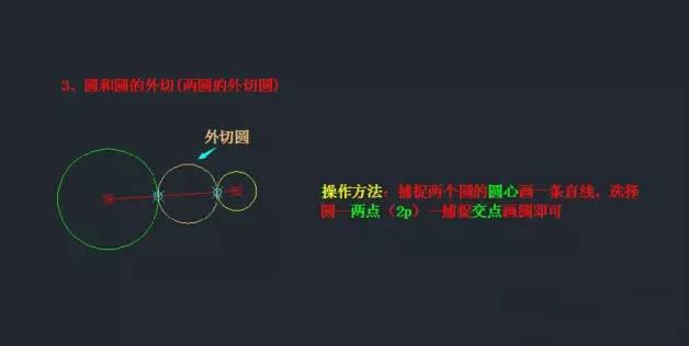 图解CAD中切线和相切圆的画法 - 知乎