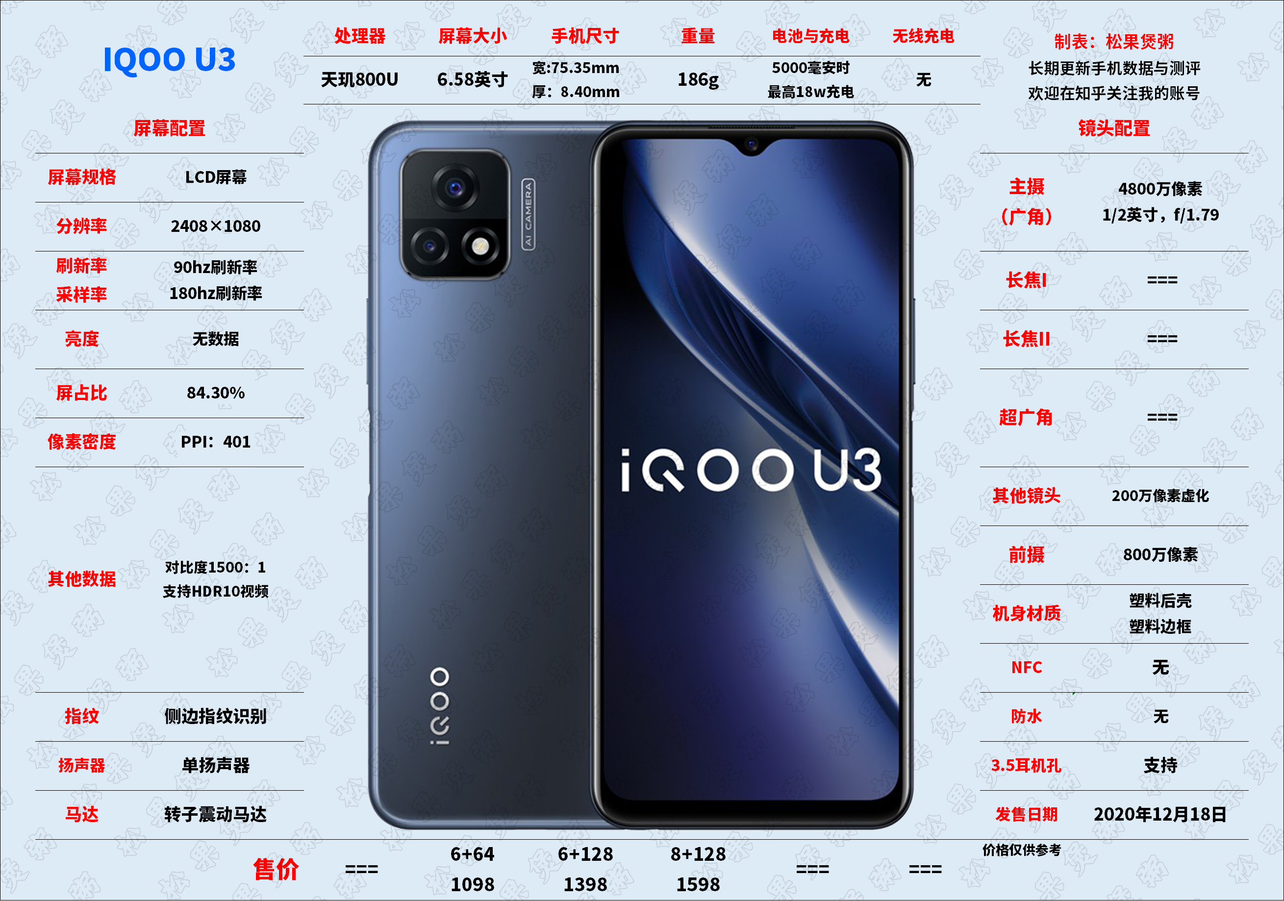 评价:给vivo系一个露脸的机会,不过,iqoo u3和上面的红米note9一样,没