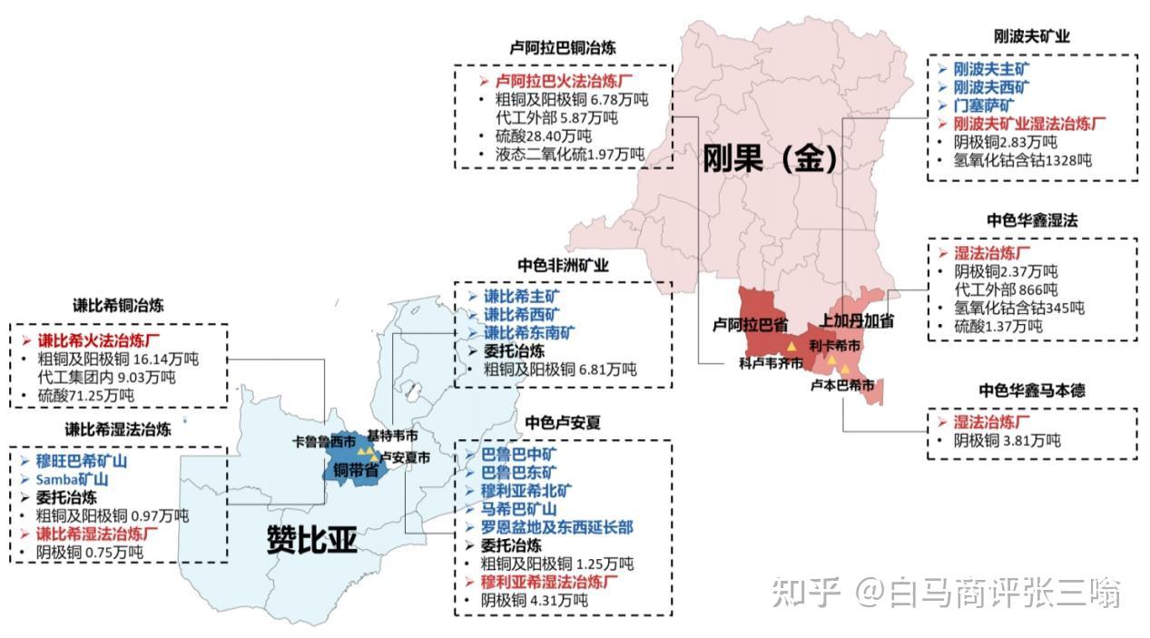 中國有色礦業為何走出開年牛