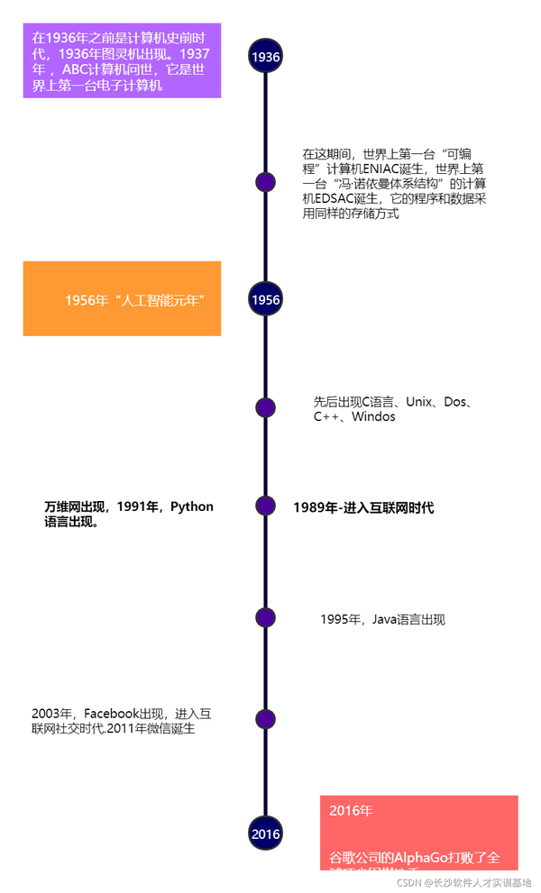 哪里有专业的培训机构（汇总十大雅思培训机构排名全新）-图1