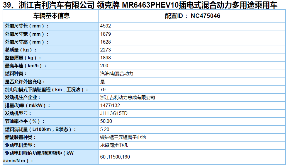 领克 05 phev:地主家的小儿子