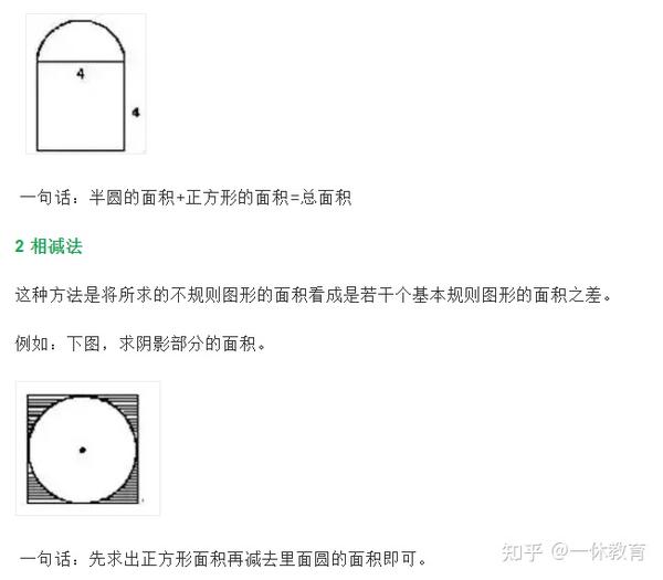 数学 小学数学必会图形求面积的10个方法 图文并茂 太神奇了 知乎