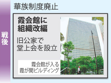 日本原来的那些大名后代现在混的怎么样了 黑田长政后代 双偶网