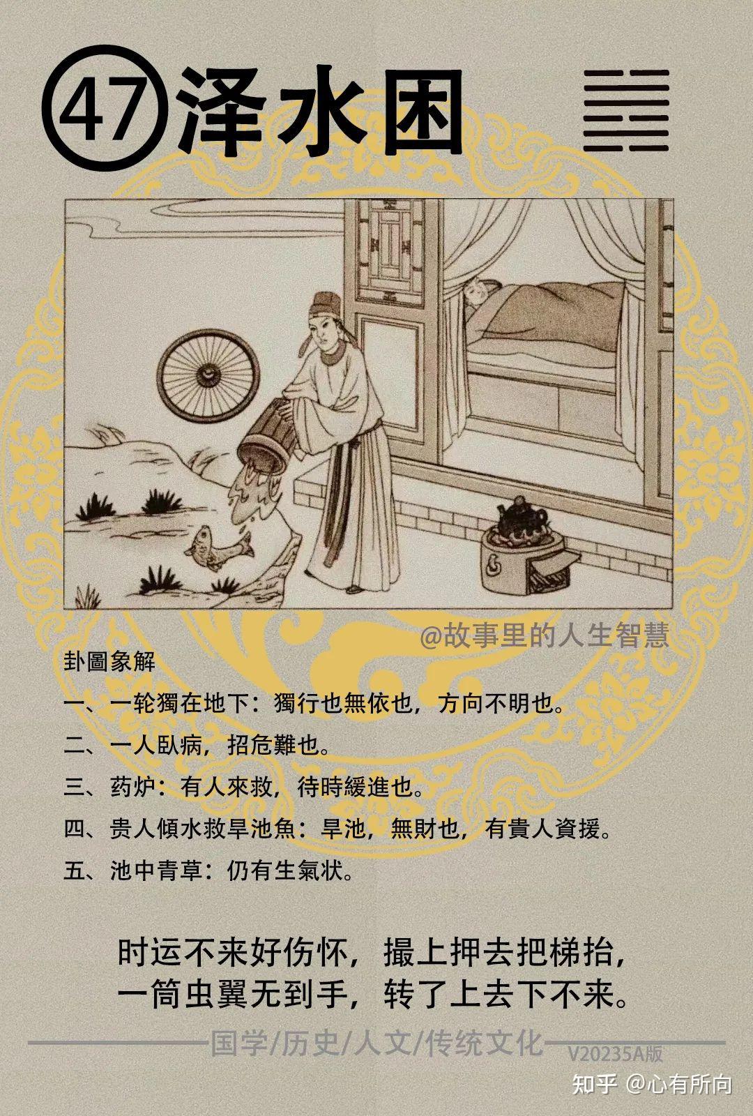 易经第四十七卦泽水困