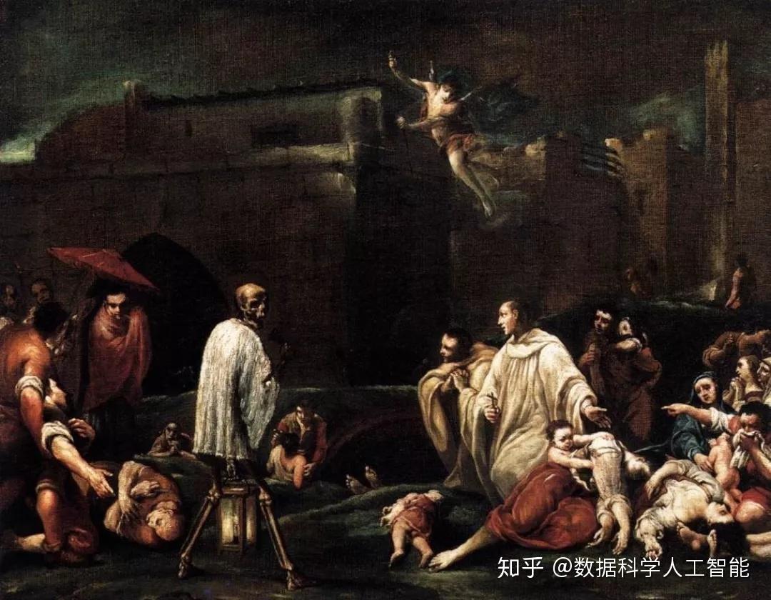 1 雅典鼠疫(plague of athens,公元前430-前427年)