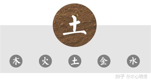土克什么五行 五行土命克什么 - 知乎