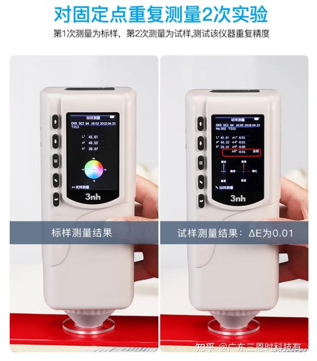 普通色差仪和分光测色仪到底有什么区别？ - 知乎