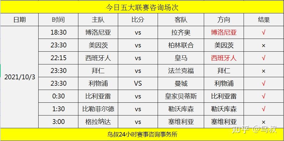 中国甲级联赛2020赛程公布，多支豪门将在新赛季碰撞