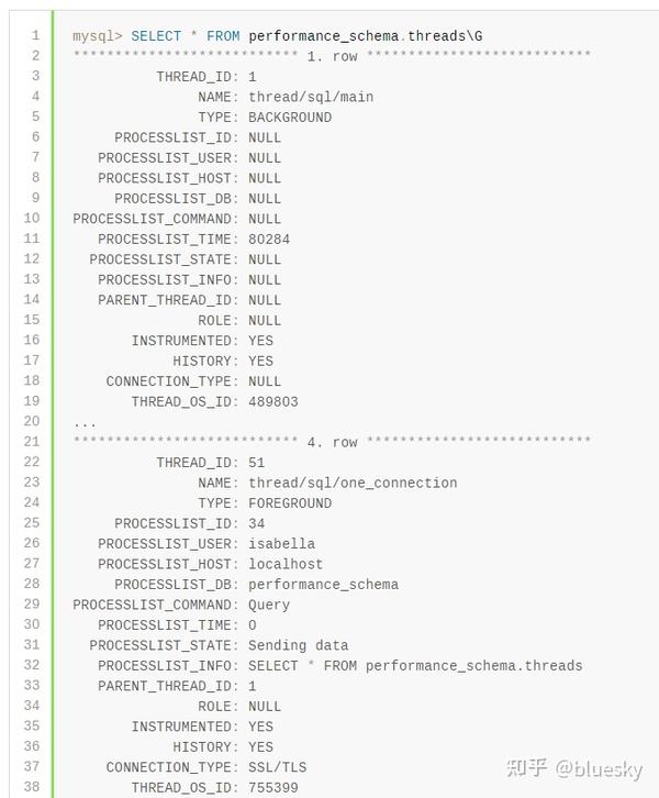 MySQL监控指标及采集方法 知乎