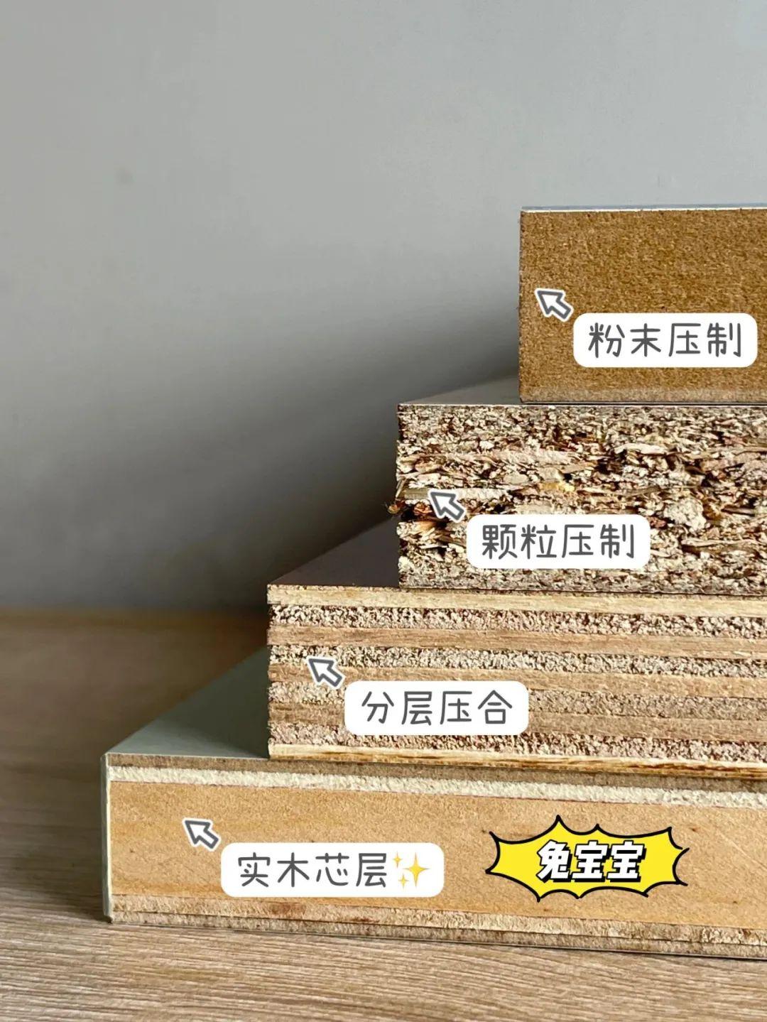 跟着家居博主,一起揭秘兔宝宝超芯板! - 知乎