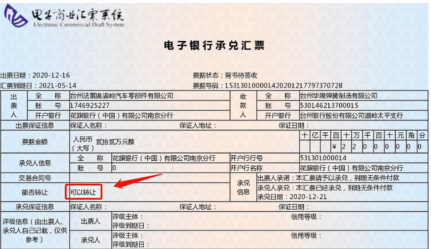 簽收電子承兌匯票一定要檢查這6點千萬別忽略