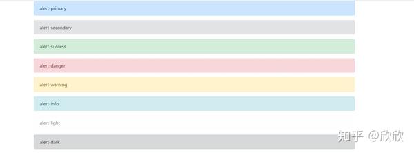 Bootstrap的警告框样式 - 知乎