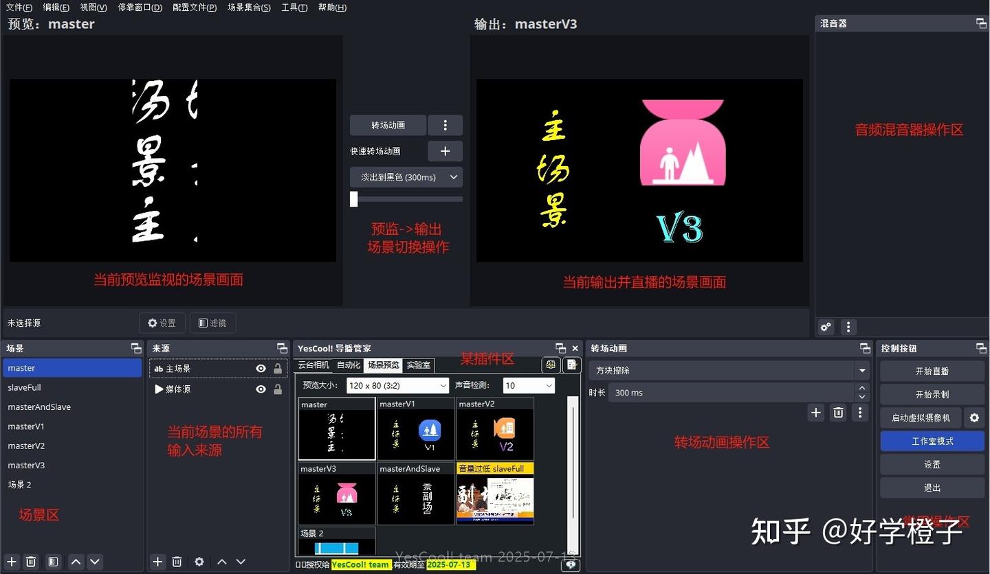 背景：探索 OBS 的前世今生 - 知乎