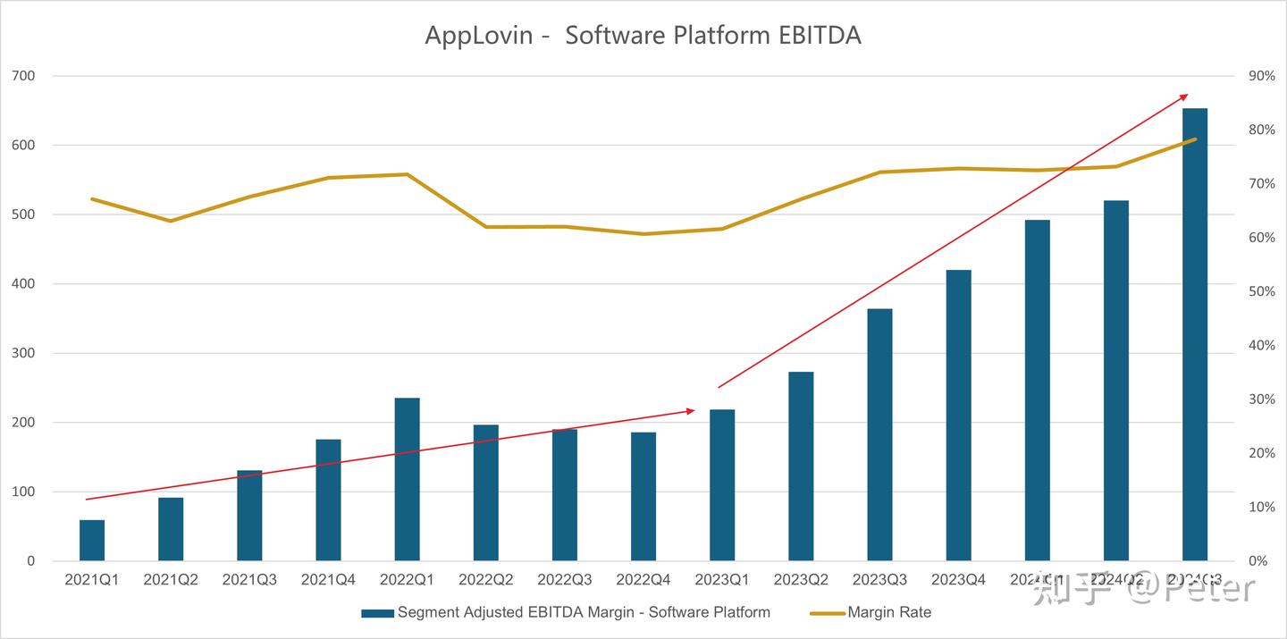 今年美股涨7倍的第二大牛股，什么来头？ - 知乎