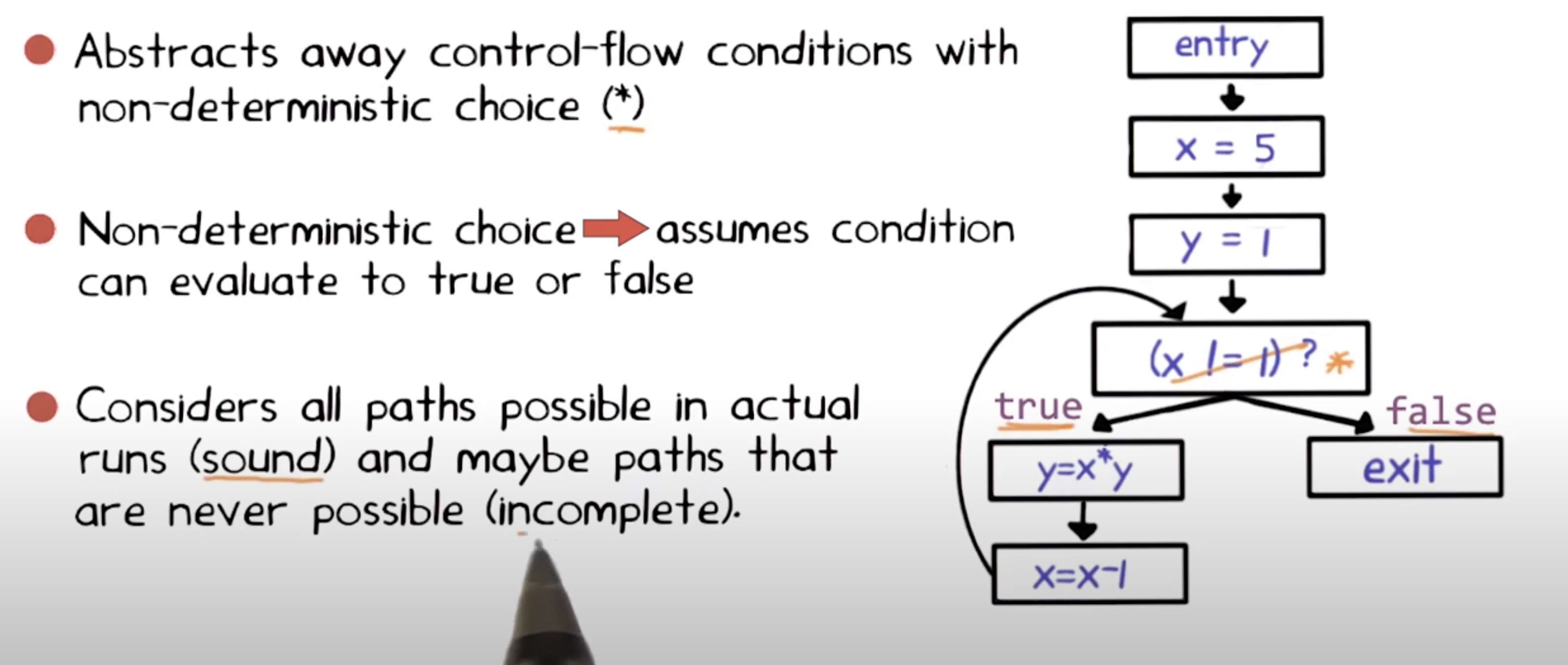 Dataflow Analysis introduction 01 - 知乎