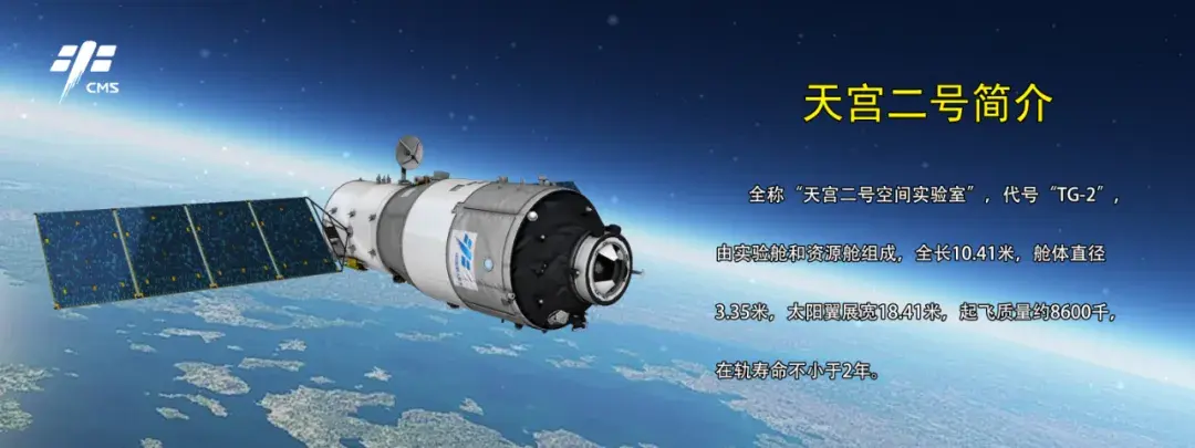 天宫二号空间实验室示意图.