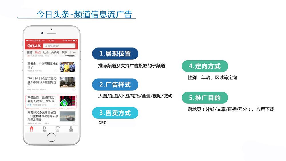 头条简介怎么写最好(头条简介怎么写最好呢)