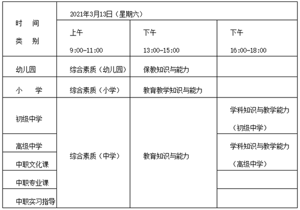 教师资格证考试报名入口_基金从业资格预约考试报名入口_公卫医师证考试报名入口2015